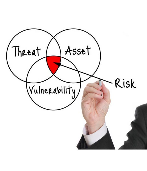 Risk-Assessment-st-louis-mo Risk-Assessment-st-louis-mo